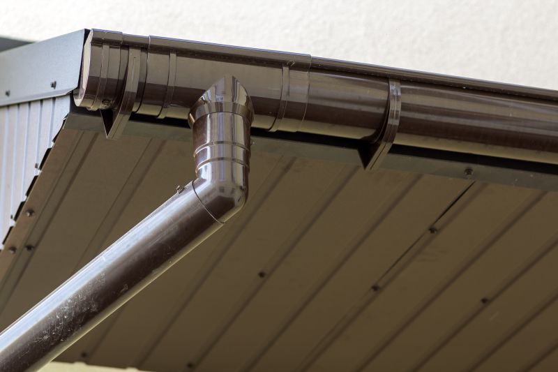 Gutter Alignment and Securing