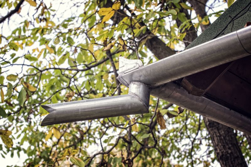 Gutter Installation Experts